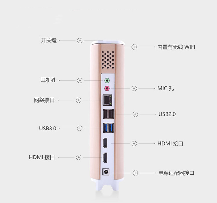 讓你重新認(rèn)識(shí)PC！背著主機(jī)去上班