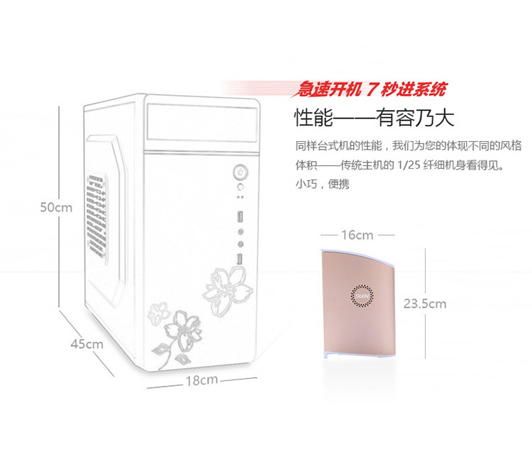 讓你重新認(rèn)識(shí)PC！背著主機(jī)去上班